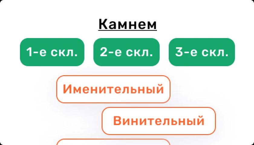 слово камнем в склонениях и падежах